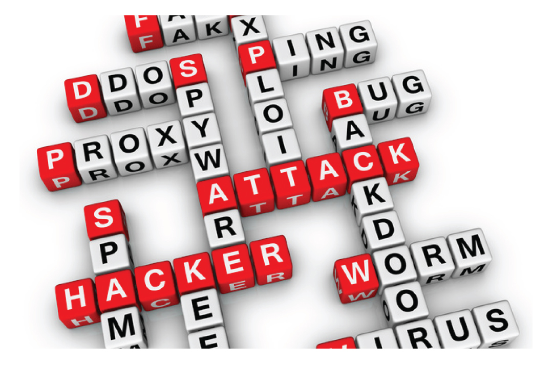 Global WordPress DDOS Attack – April 2013